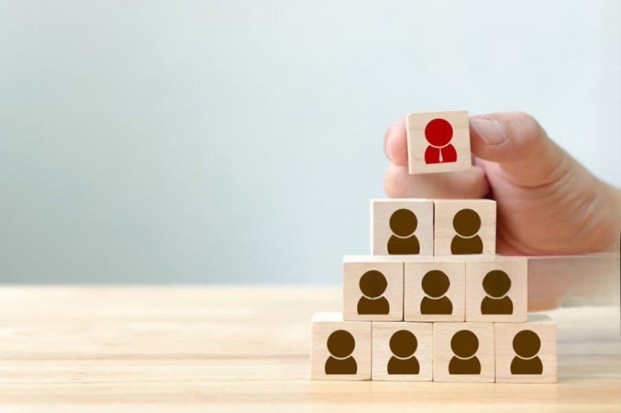 Özel Ürün Portföyü