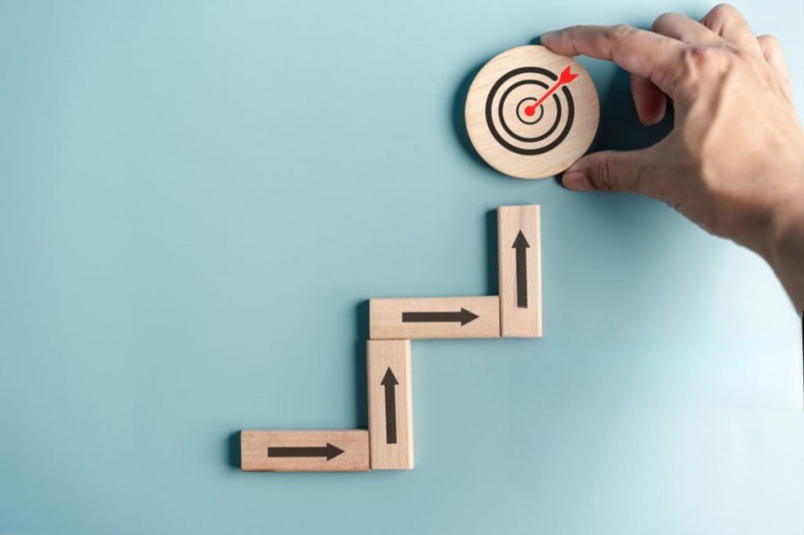 Uluslararası Pazar Araştırması